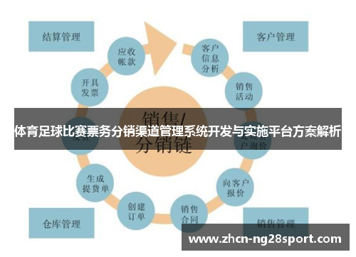 体育足球比赛票务分销渠道管理系统开发与实施平台方案解析