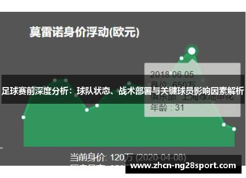 足球赛前深度分析：球队状态、战术部署与关键球员影响因素解析