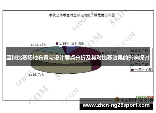 篮球比赛场地布置与设计要点分析及其对比赛效果的影响探讨