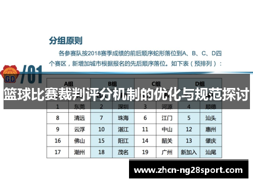 篮球比赛裁判评分机制的优化与规范探讨