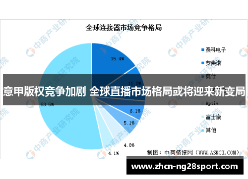 意甲版权竞争加剧 全球直播市场格局或将迎来新变局
