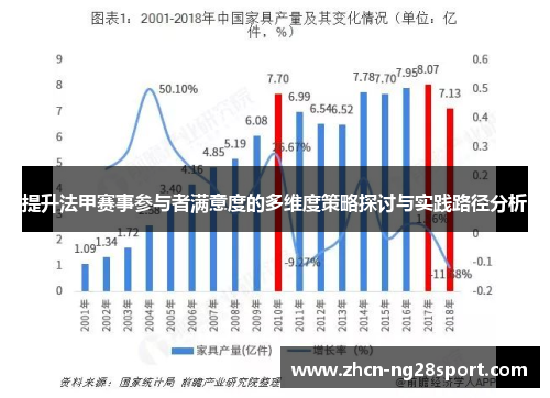 提升法甲赛事参与者满意度的多维度策略探讨与实践路径分析