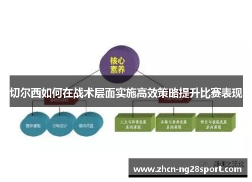 切尔西如何在战术层面实施高效策略提升比赛表现