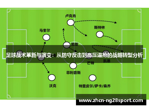 足球战术革新与演变：从防守反击到高压逼抢的战略转型分析