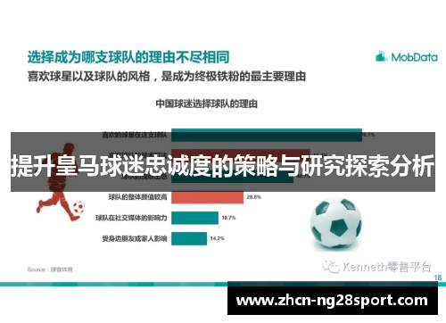 提升皇马球迷忠诚度的策略与研究探索分析