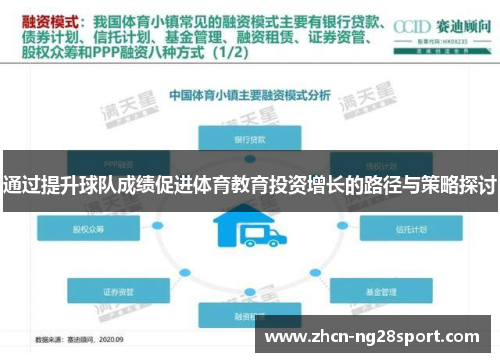 通过提升球队成绩促进体育教育投资增长的路径与策略探讨