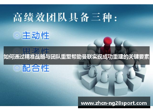如何通过精准战略与团队重塑帮助曼联实现成功重建的关键要素