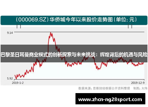 巴黎圣日耳曼商业模式的创新探索与未来挑战：辉煌背后的机遇与风险
