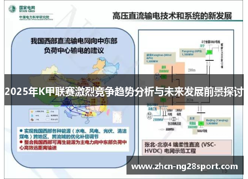 2025年K甲联赛激烈竞争趋势分析与未来发展前景探讨