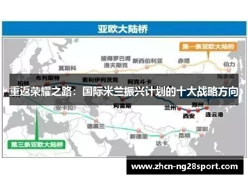 重返荣耀之路：国际米兰振兴计划的十大战略方向
