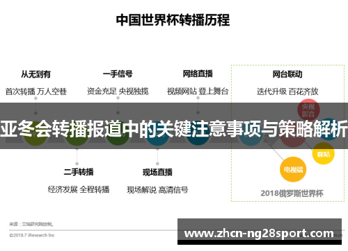 亚冬会转播报道中的关键注意事项与策略解析