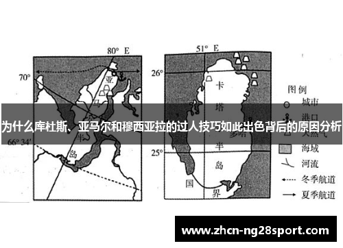 为什么库杜斯、亚马尔和穆西亚拉的过人技巧如此出色背后的原因分析