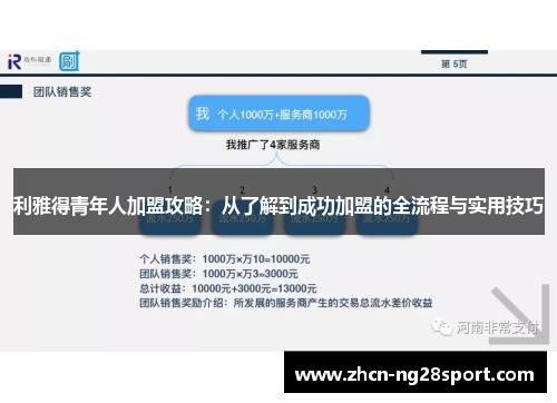 利雅得青年人加盟攻略：从了解到成功加盟的全流程与实用技巧