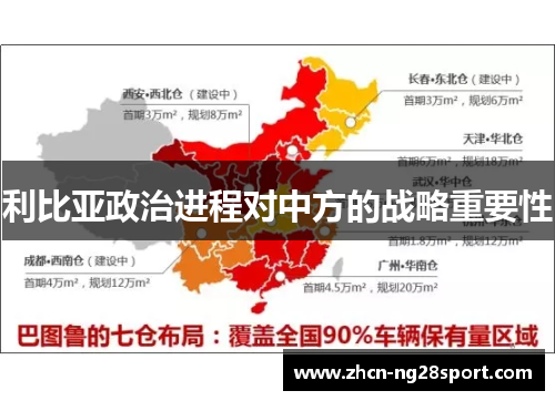 利比亚政治进程对中方的战略重要性