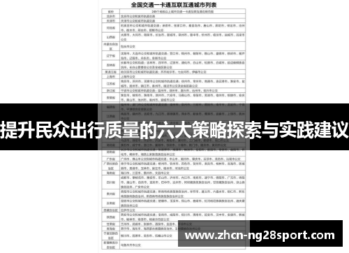 提升民众出行质量的六大策略探索与实践建议