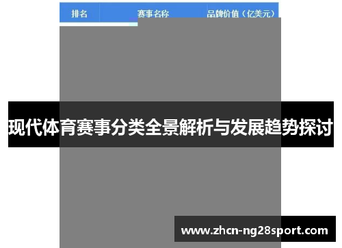 现代体育赛事分类全景解析与发展趋势探讨