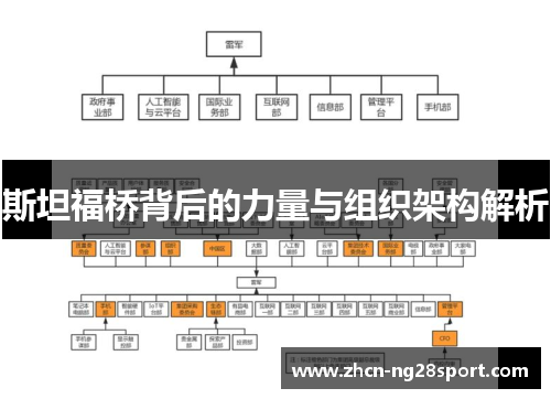 斯坦福桥背后的力量与组织架构解析