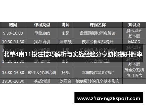 北单4串11投注技巧解析与实战经验分享助你提升胜率