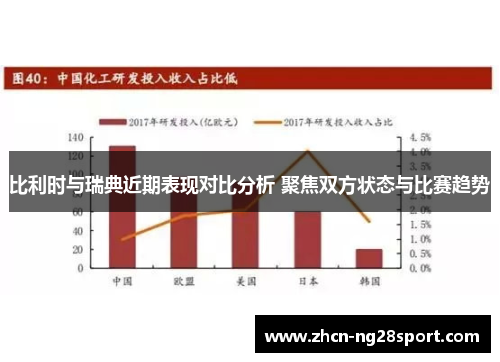 比利时与瑞典近期表现对比分析 聚焦双方状态与比赛趋势