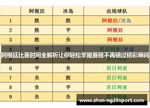 阿根廷比赛时间全解析让你轻松掌握赛程不再错过精彩瞬间